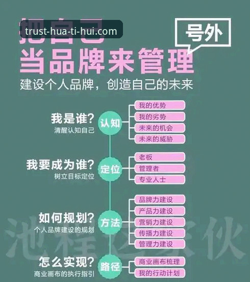 华体会品牌规范评测：一个娱乐品牌如何建立用户信任？